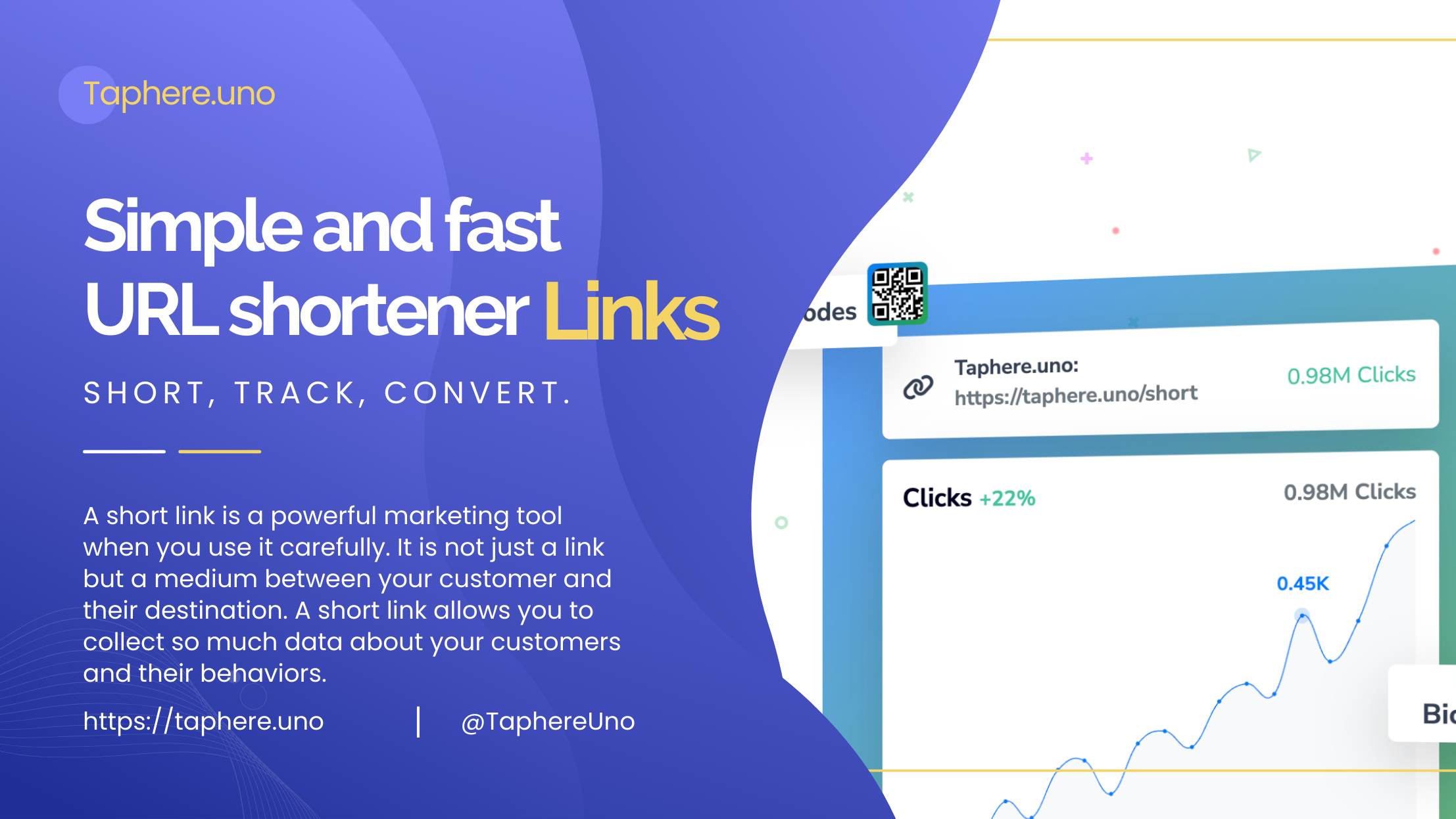 Simple and fast URL shortener